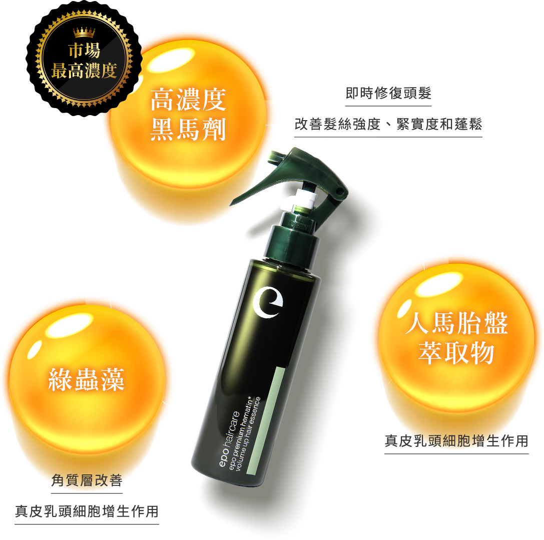 市場最高濃度