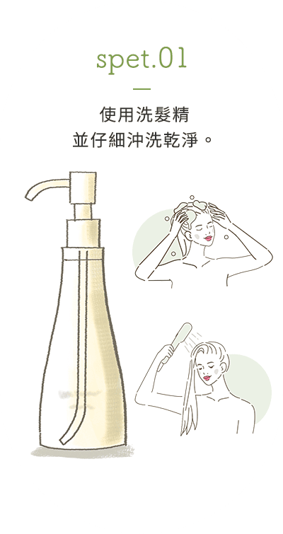第一步驟