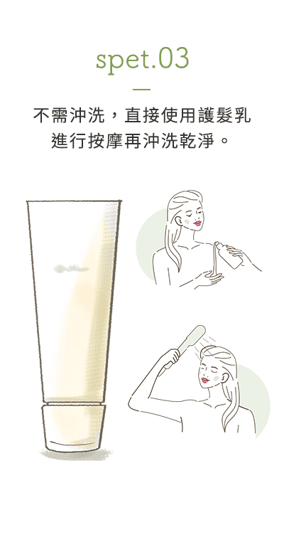 第三步驟