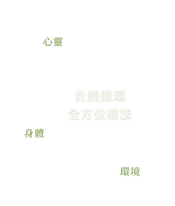 自然循環 全方位療法